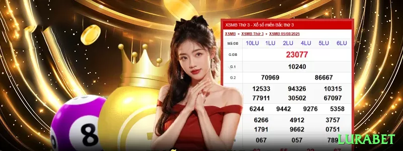 Screenshot - lurabet ⚽💡 App futebol ao vivo: download rápido, bônus live bet — entre over 2.5 em clássicos e lucre 300% em jogos intensos! ⚽🤑